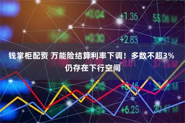 钱掌柜配资 万能险结算利率下调！多数不超3% 仍存在下行空间